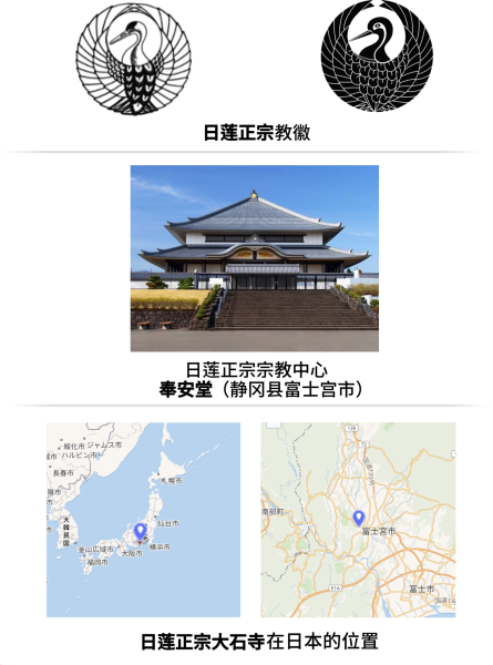 文件:日莲正宗概述.png